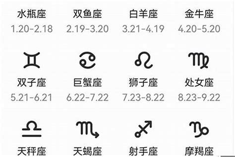 6月23是什麼星座